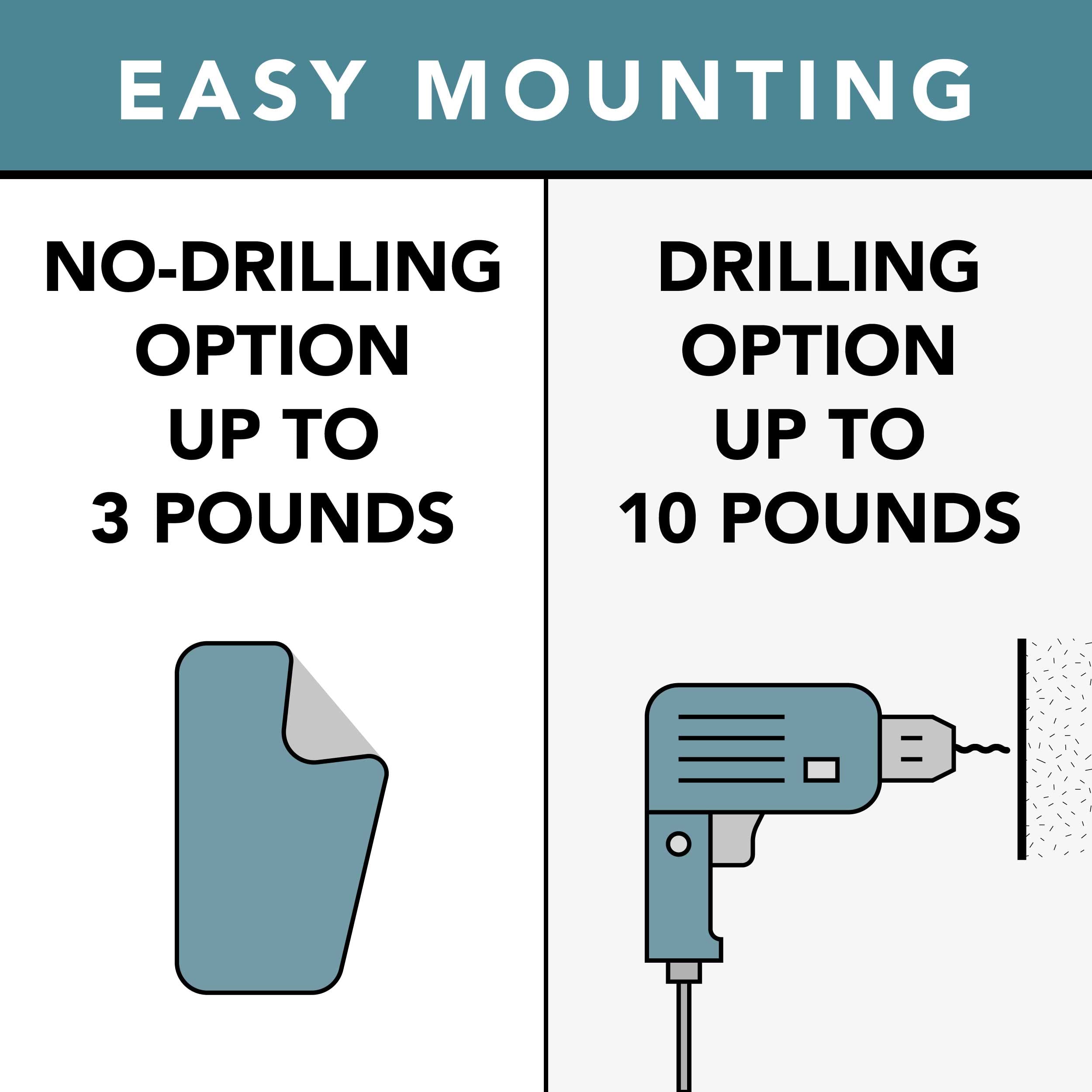 Fytz Design packaging details with hardware and two installation options