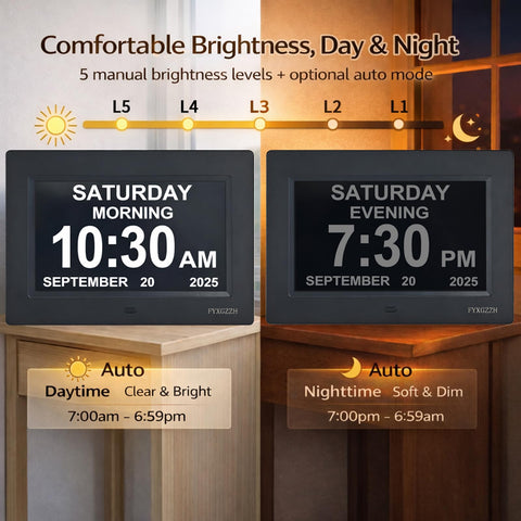 FYXGZZH color background modes enhance visibility and reduce confusion.