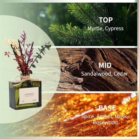 GAGINGOOLD reed diffuser sticks ready to adjust fragrance strength
