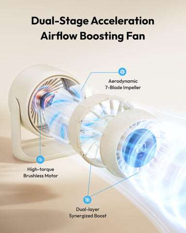 Gaiatop desk fan blades-7-vanes provide smooth, stable airflow