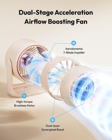 Gaiatop dual-stage cooling provides strong airflow for all-day comfort.