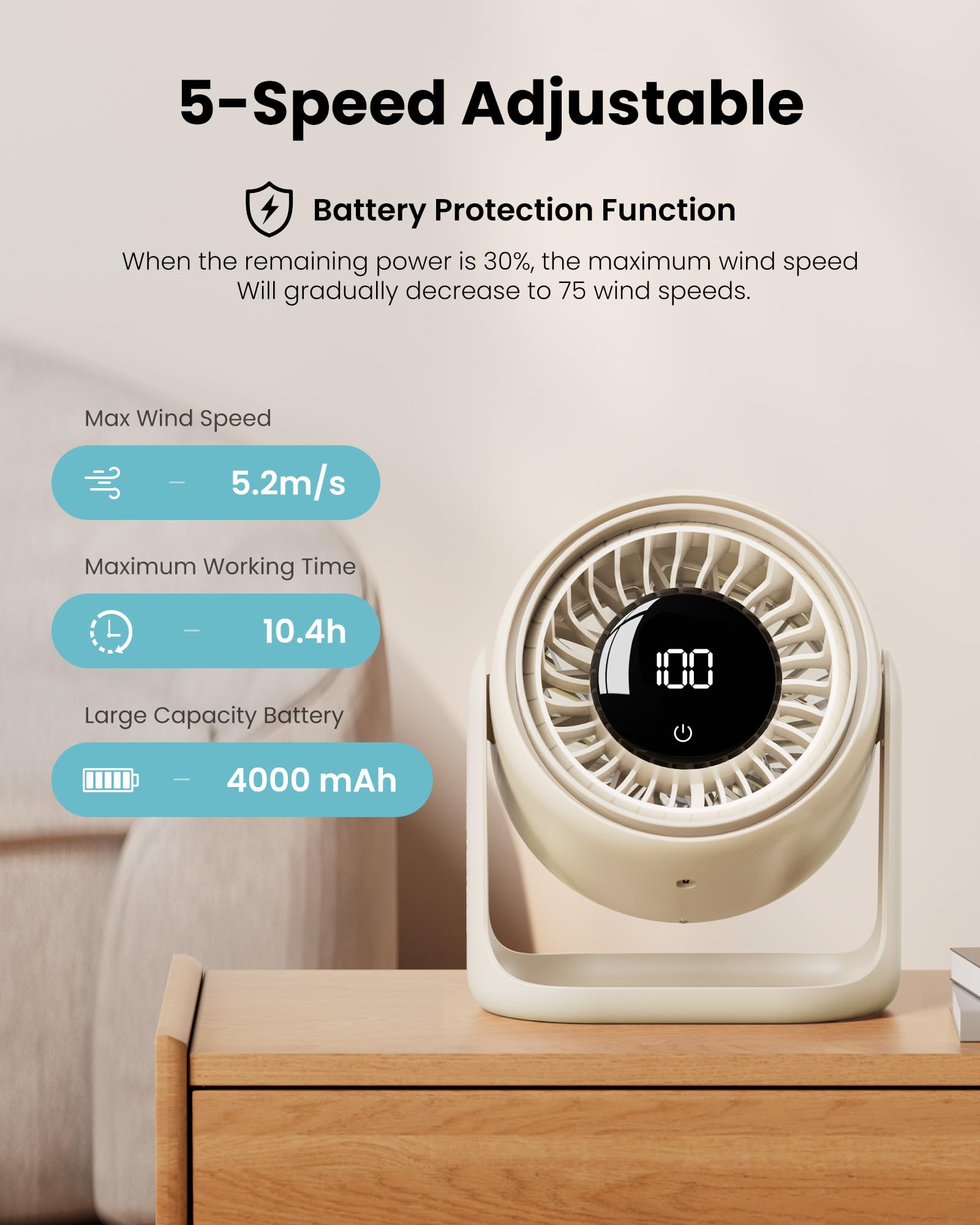 Gaiatop desk fan portable compact design for travel