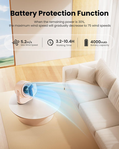 Gaiatop compact desk fan fits on small desks, dorms, or nightstands.