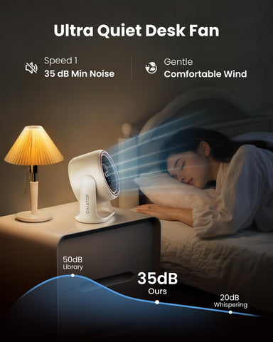 Gaiatop desk fan USB-C cable for easy charging