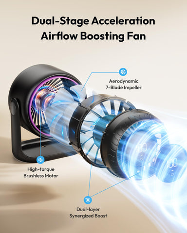 Gaiatop dual-stage turbo cooling for strong, smooth airflow.
