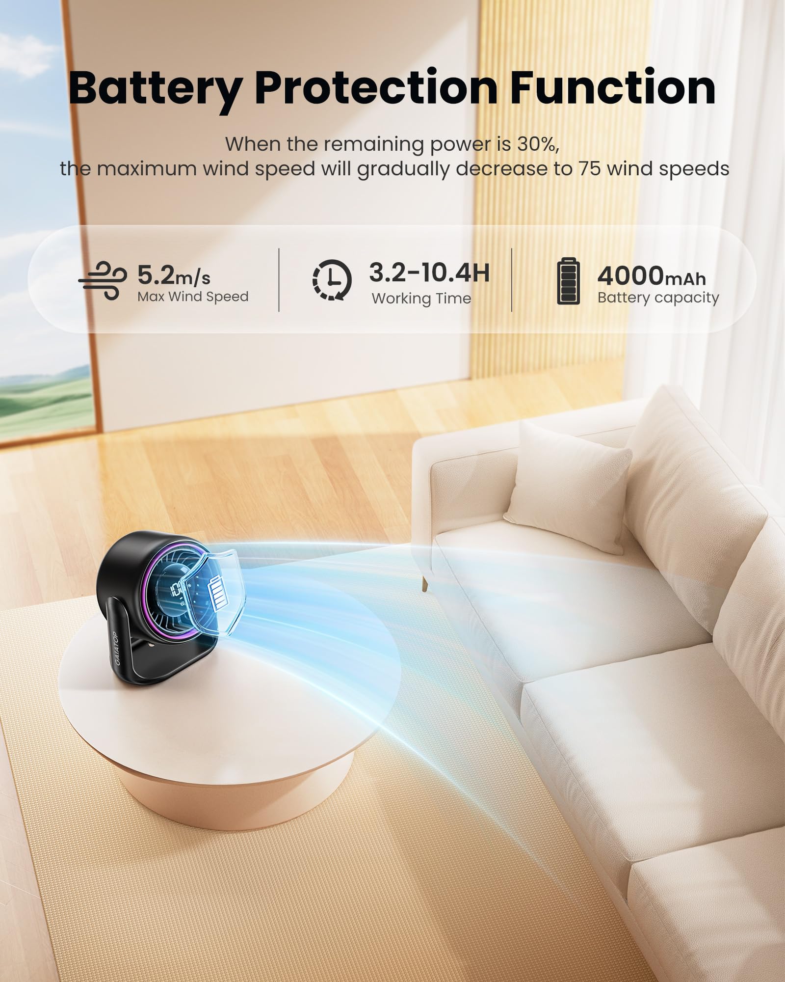 Gaiatop energy-efficient design reduces power use while cooling.