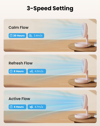 Gaiatop desk fan USB recharge for easy topping up while traveling.