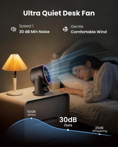 Gaiatop LED battery indicator shows remaining power clearly.