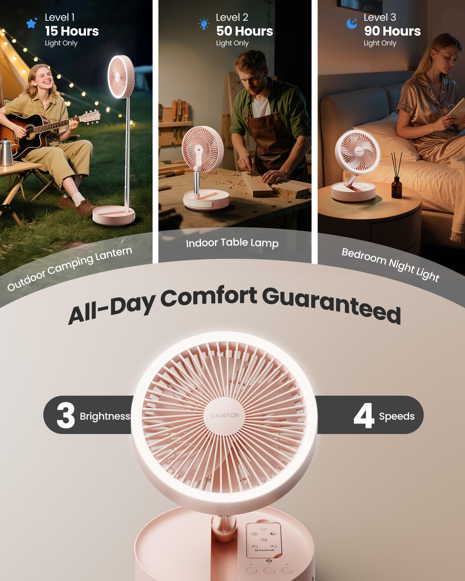 Gaiatop oscillating fan with 90-degree wide-area coverage.