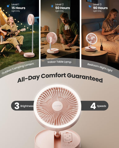 Gaiatop oscillating fan with 90-degree wide-area coverage.