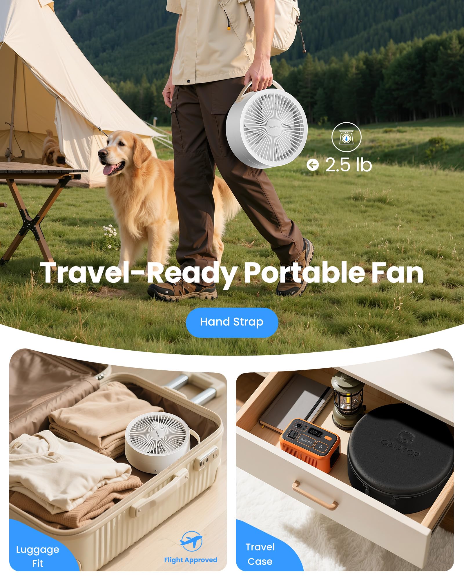 Gaiatop Portable Pedestal Fan carry case highlighting travel portability