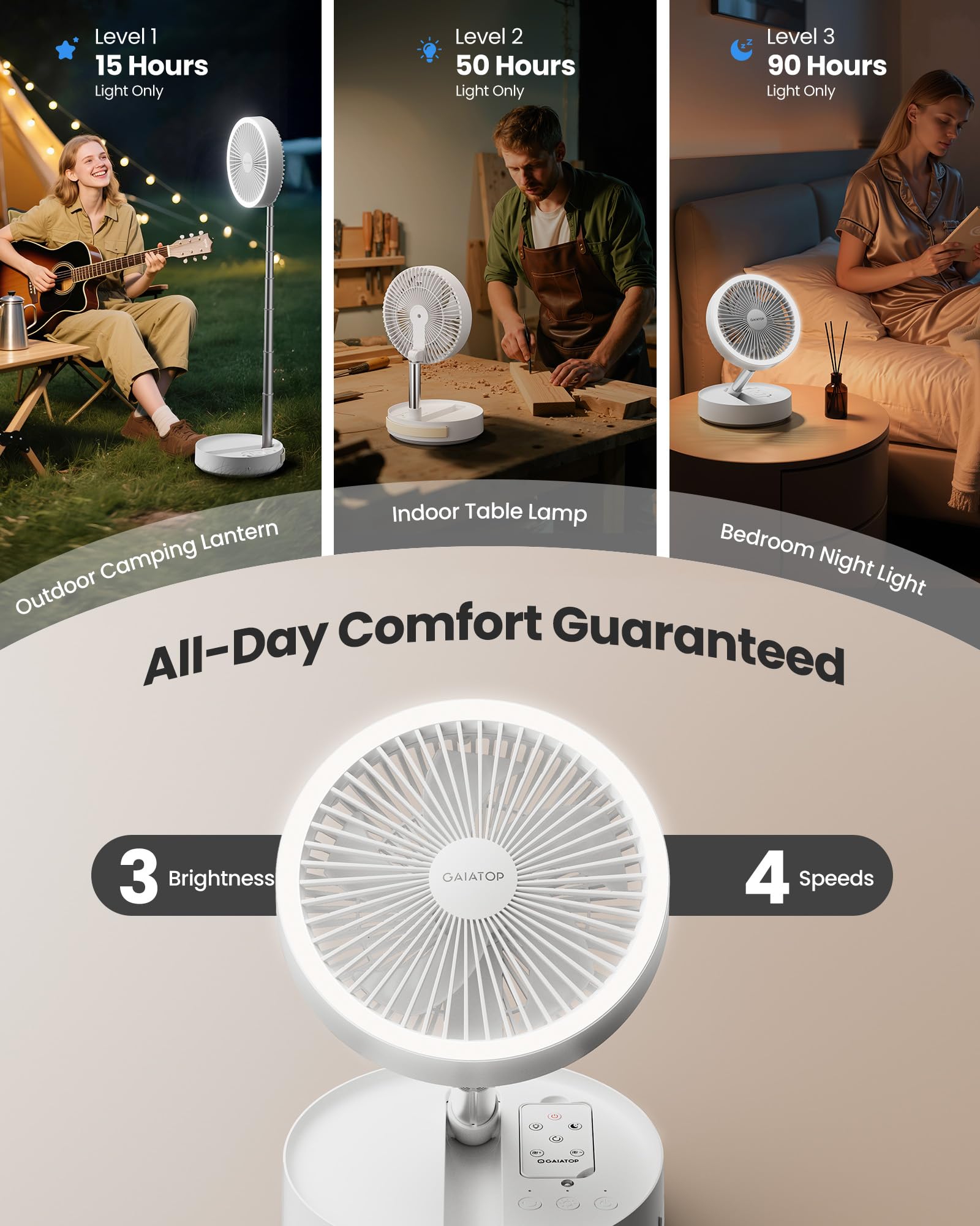 Gaiatop Portable Pedestal Fan folded compact design ideal for travel and outdoor adventures