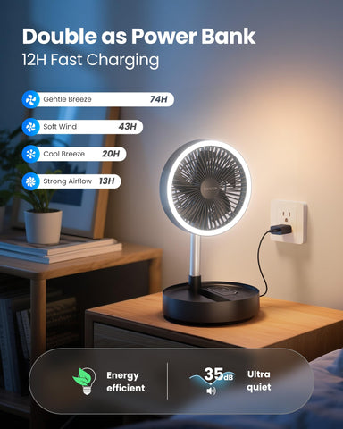 Gaiatop remote control simplifies adjusting speed, light, and oscillation without moving.