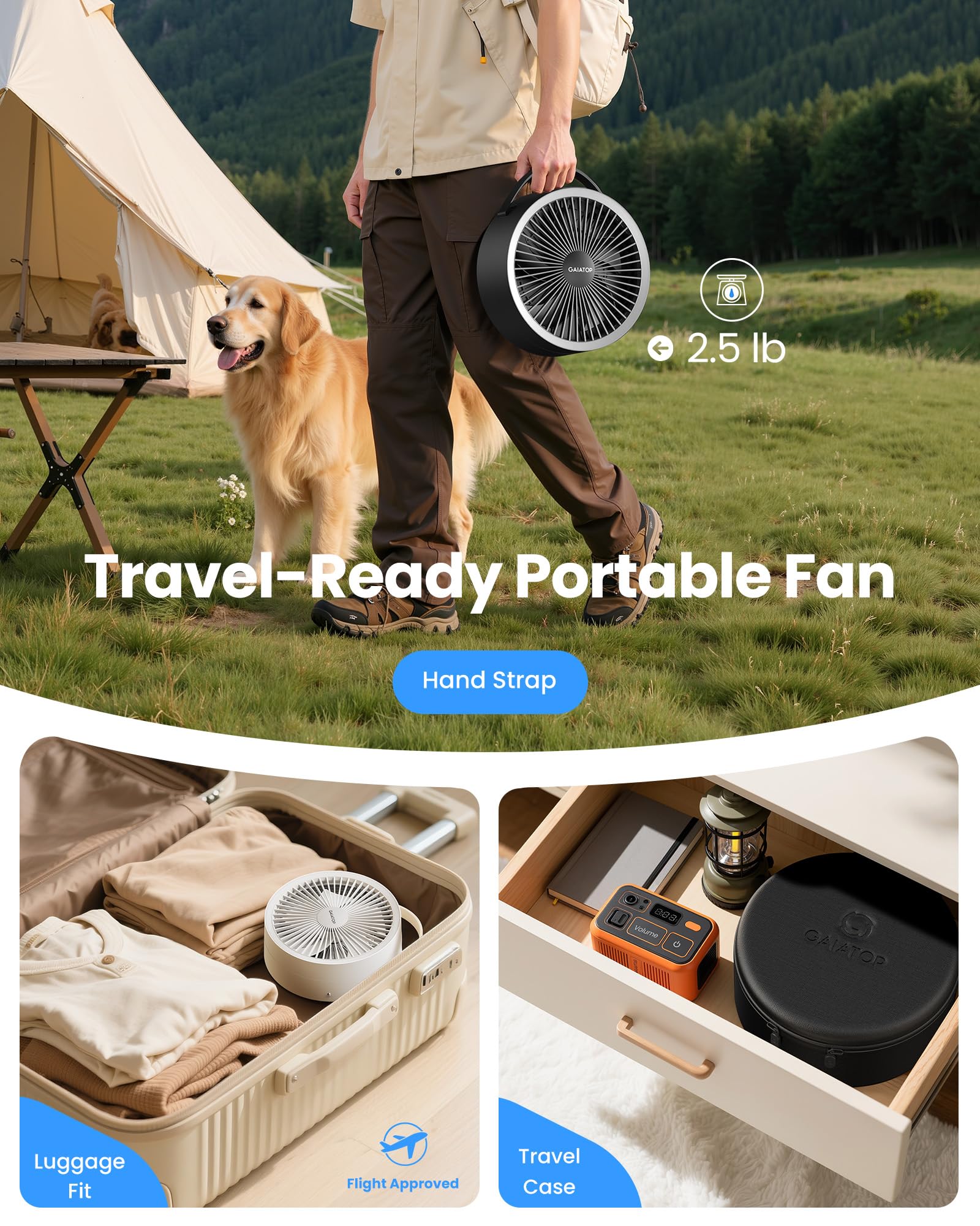 Gaiatop fan includes USB output to charge devices on the go.