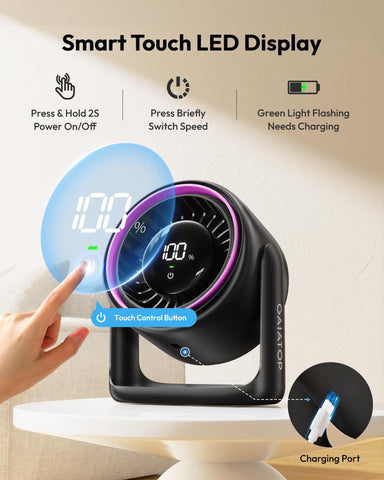 Gaiatop USB-C rechargeable desk fan, portable for any room.
