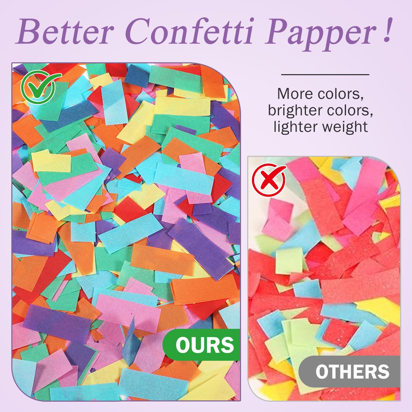 Gailroso Confetti Poppers 12-inch burst deliver a dramatic color burst into the air.