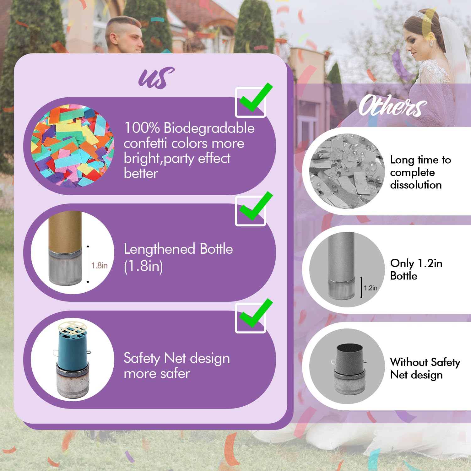 Gailroso Confetti Poppers multicolor display creates festive moments instantly.