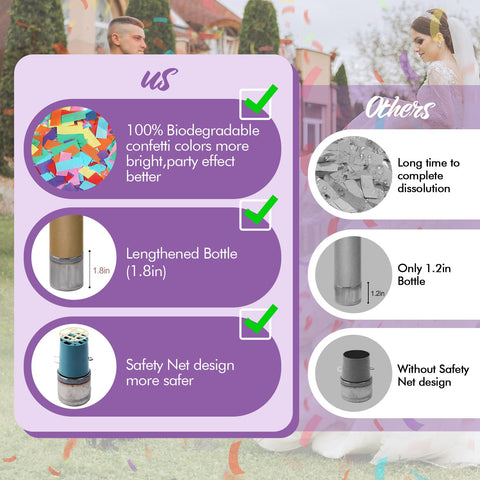 Gailroso Confetti Poppers multicolor display creates festive moments instantly.