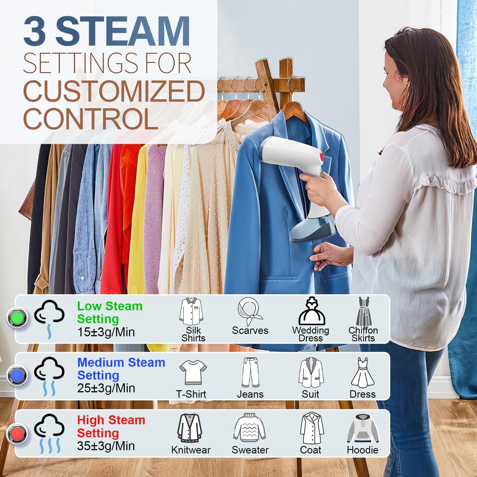 GANIBAY Steamer 360° leak-proof design keeps surfaces clean during use