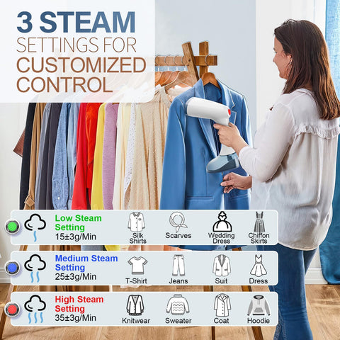 GANIBAY Steamer 360° leak-proof design keeps surfaces clean during use
