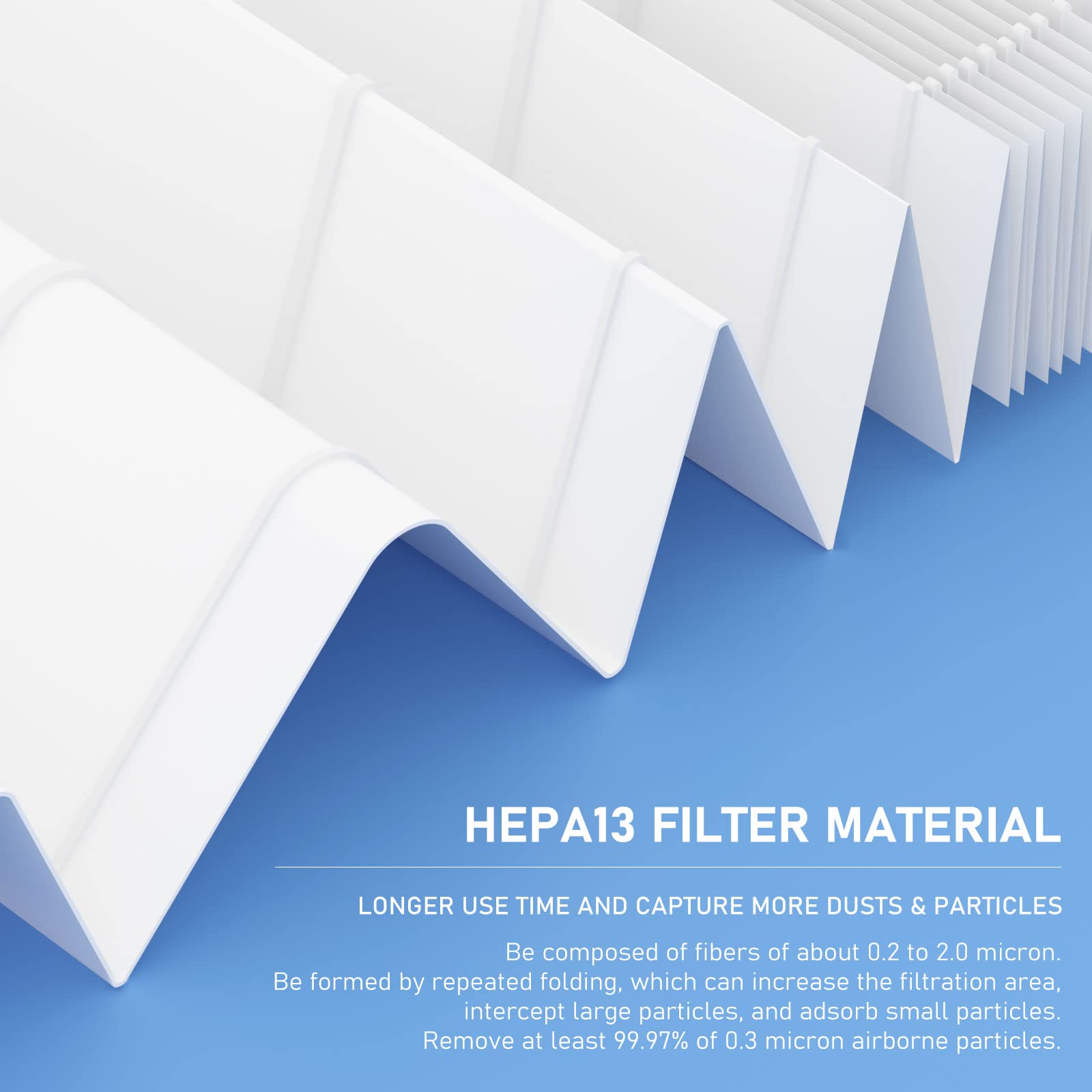 Ganteny Blueair compatibility label communicates easy replacement with trusted purifier models.