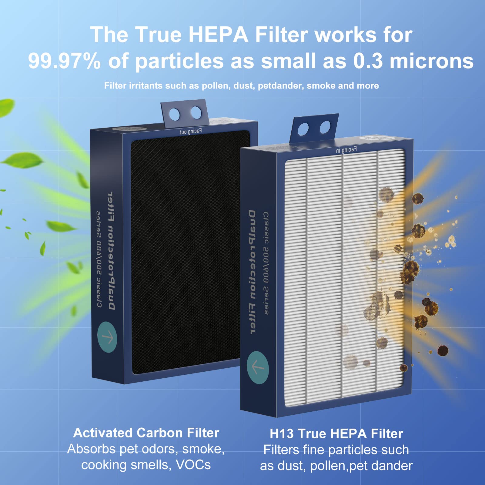 Ganteny carbon layer reduces odors and VOCs for fresher air.