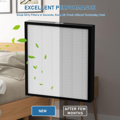 Useful for homes with babies, seniors, and pets.