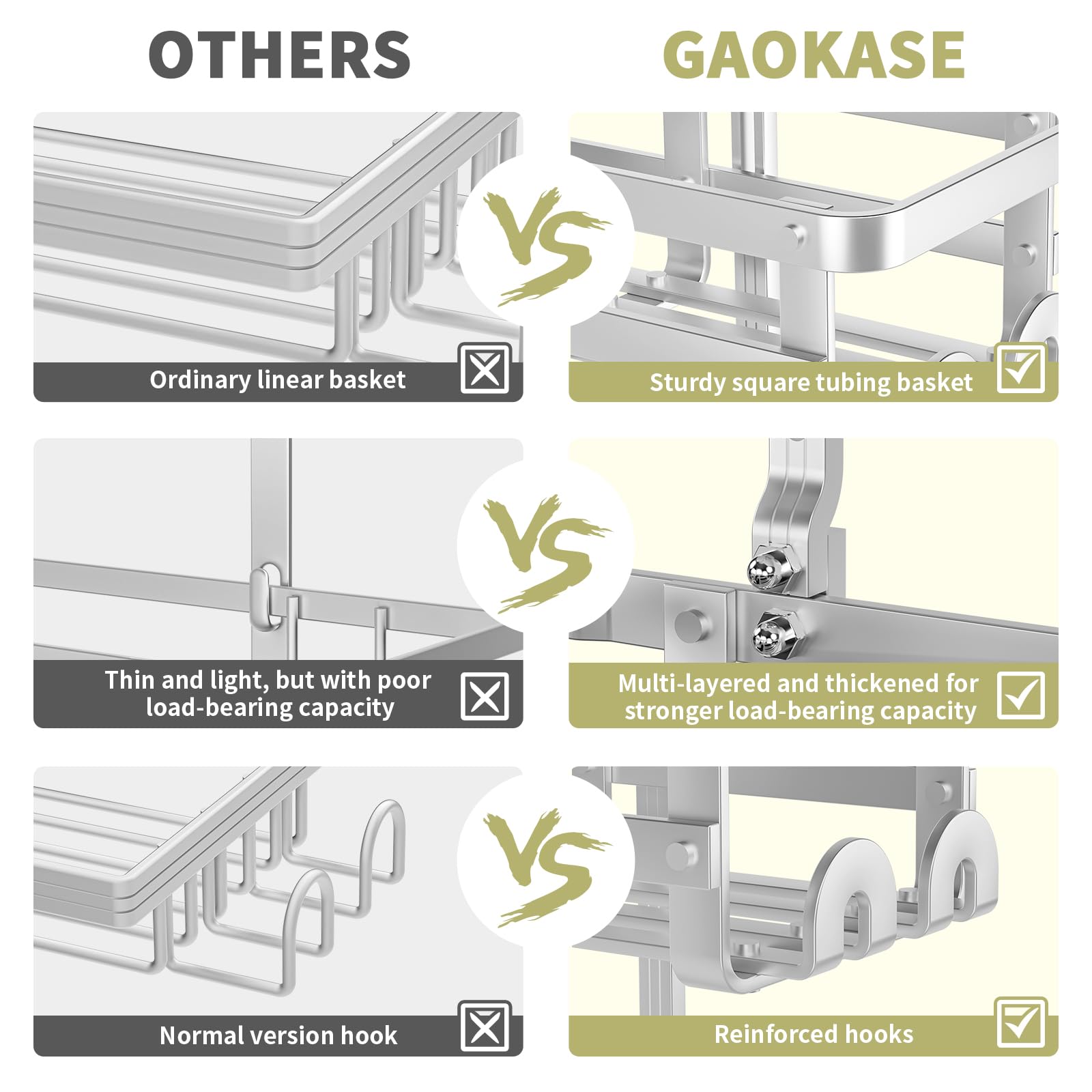 GAOKASE aluminum shower caddy stays rust-free in humid bathrooms.