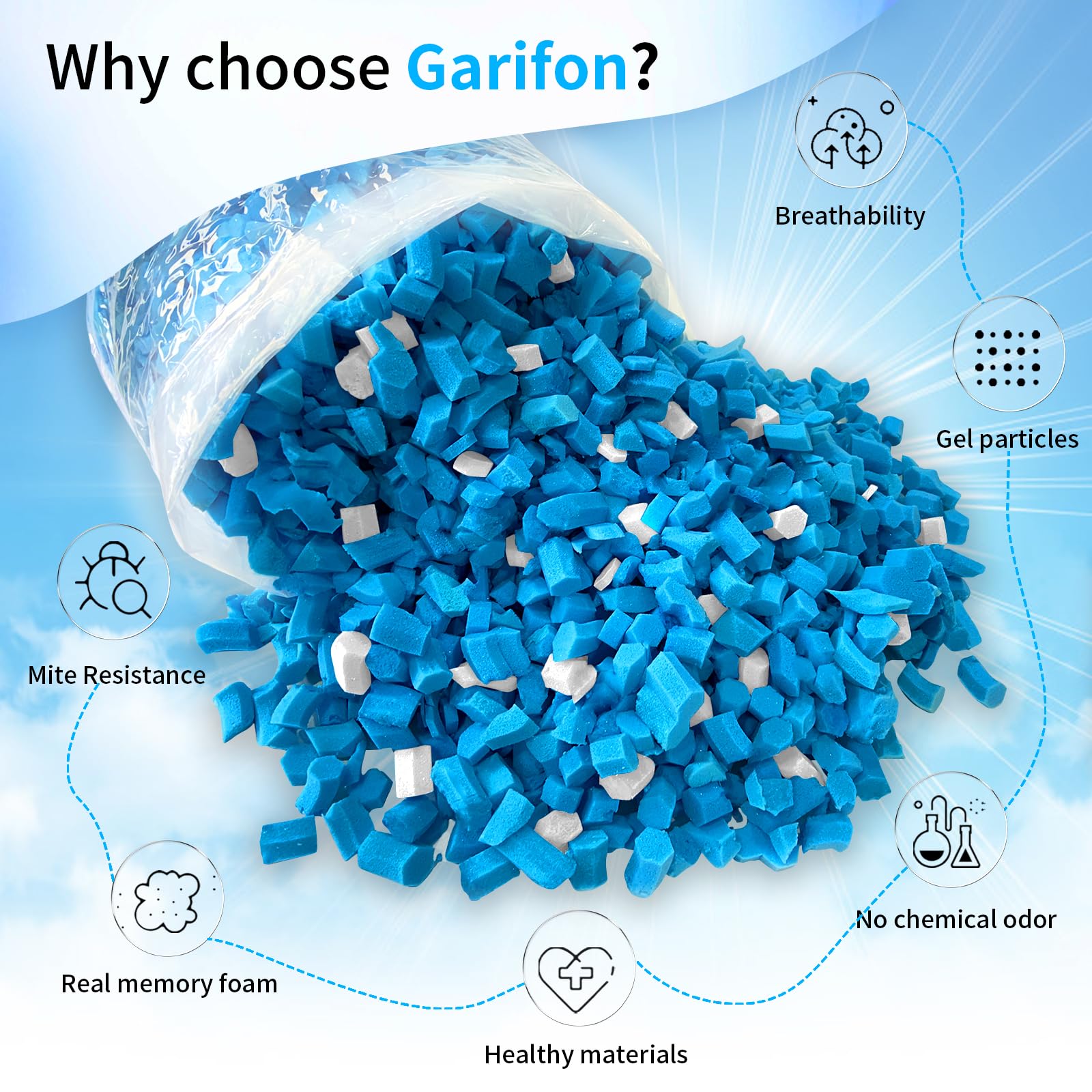 Garifon shredded memory foam filler close-up emphasizing durability and resilience.