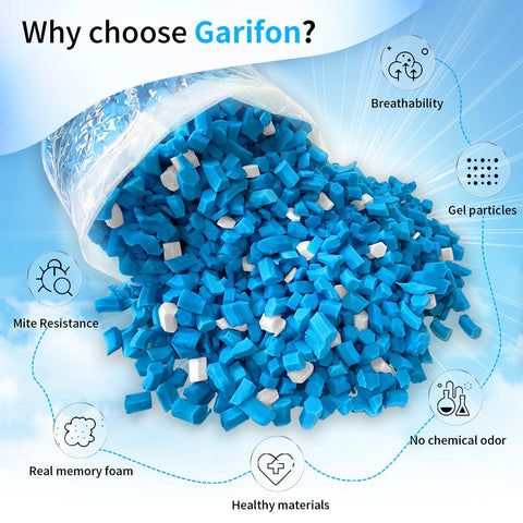Garifon shredded memory foam filler close-up emphasizing durability and resilience.