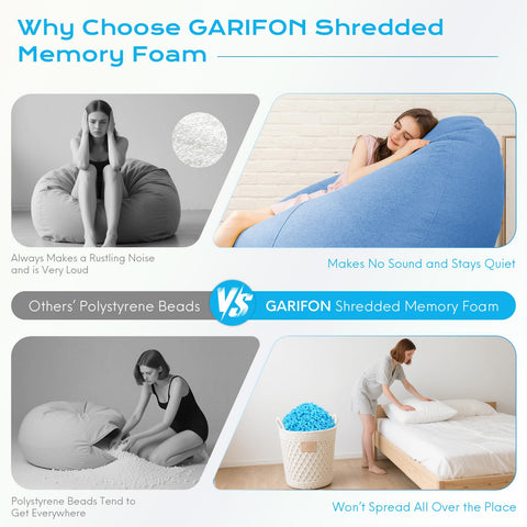 Garifon vacuum-packed foam ships compact and expands up to full size after unpacking.