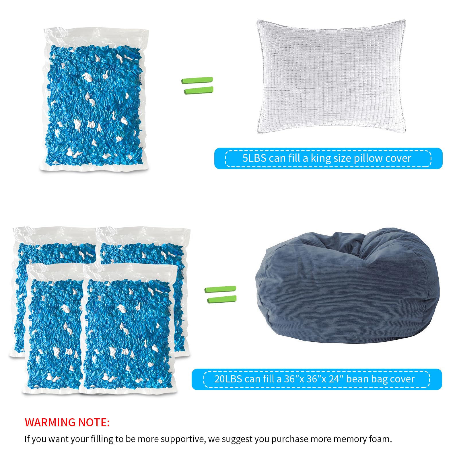 Garifon vacuum packing close-up demonstrates easy dispersion for DIY fills.
