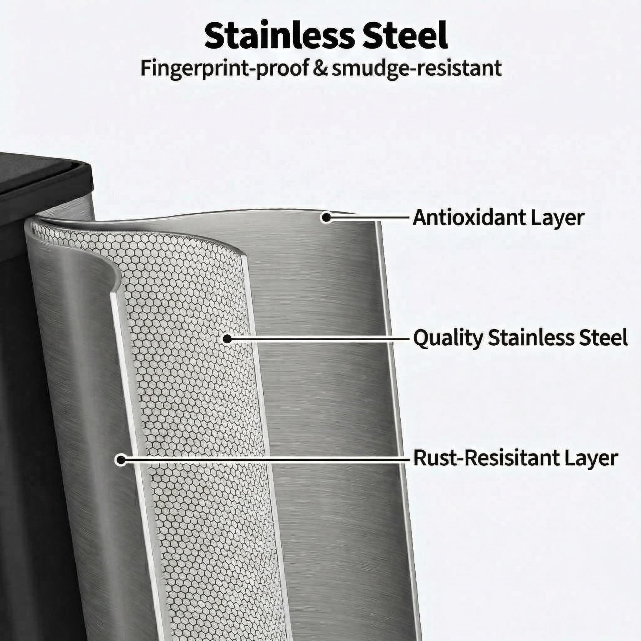 GarveeHome removable buckets interior designed for simple recycling sorting.