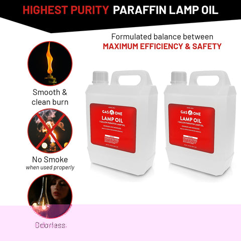 Gas One clear paraffin oil bottle delivers a clean burn for lamps and lanterns.