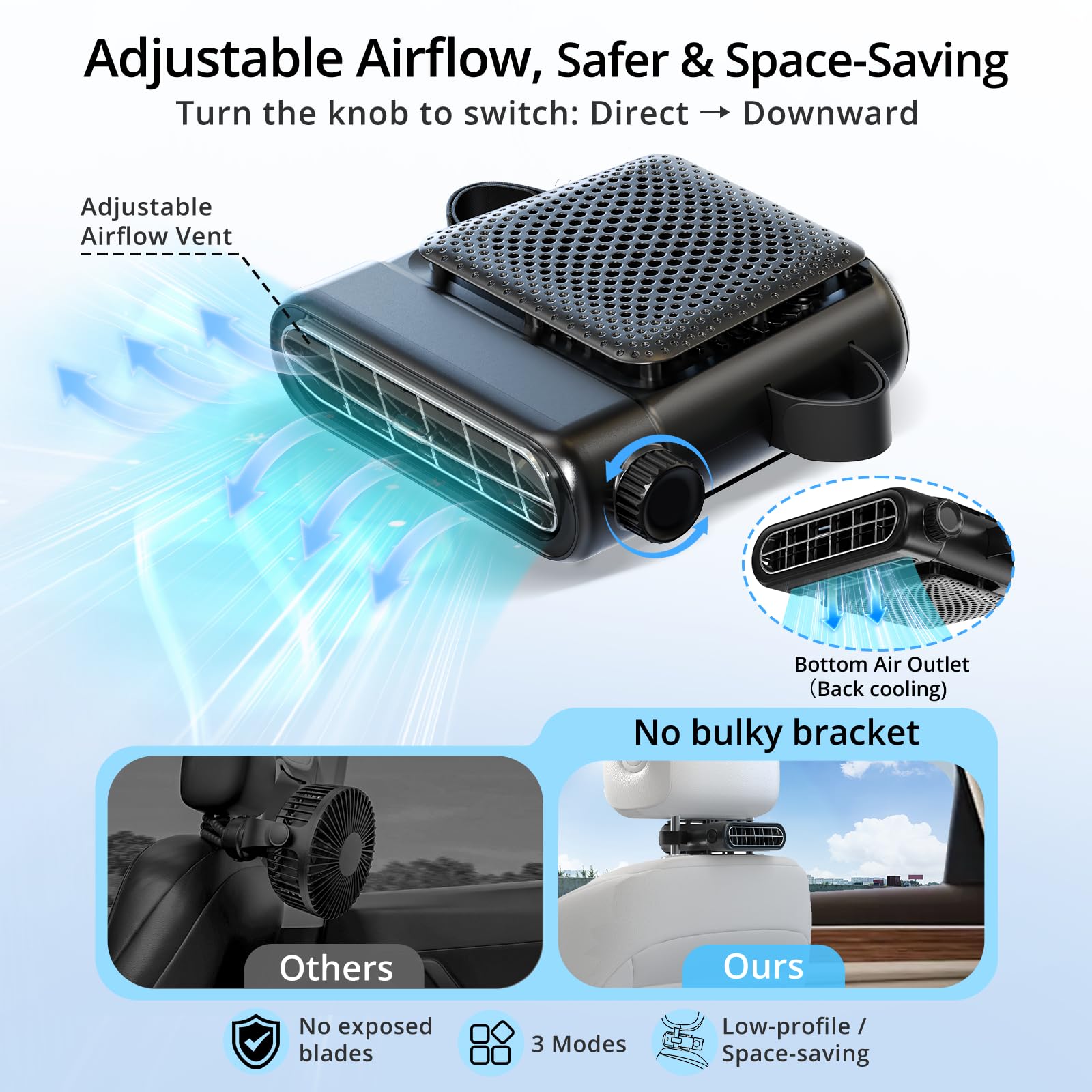 Gathekare car seat fan no-exposed-blades safety design in cabin
