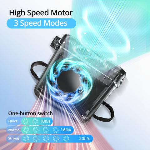 Gathekare car seat fan three-speeds control for personalized comfort