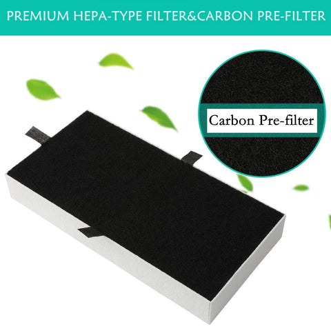 Gazeer built-in pre-filter adds extra capture for dust and odors.