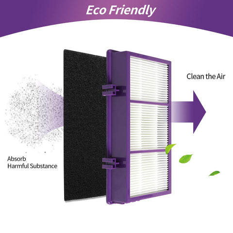 Gazeer eight pre-filters with activated carbon for odor reduction in spaces.