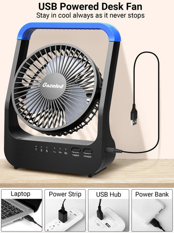 Gazeled quiet fan for bedroom or workspace, ideal for focused tasks.