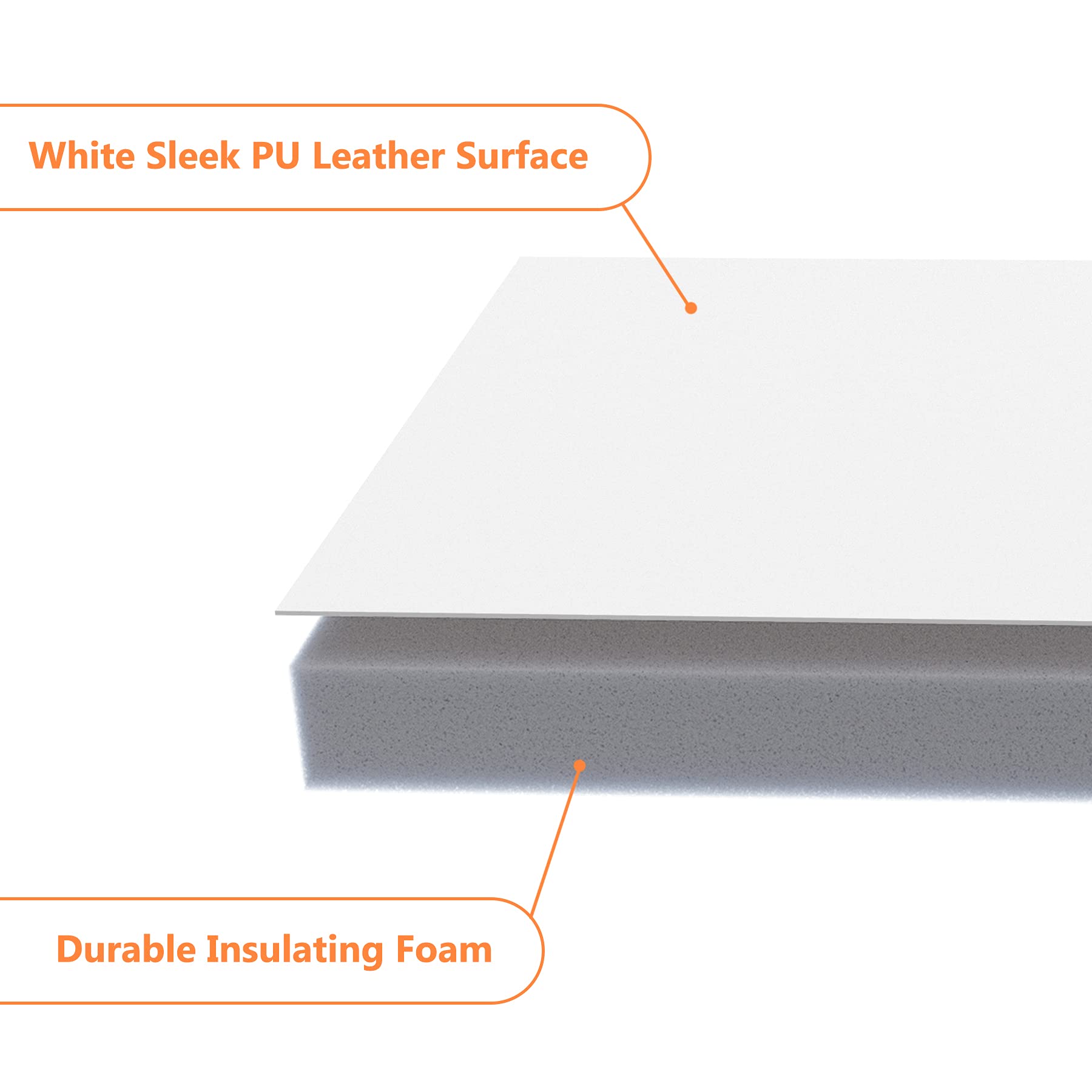 GCGOODS top seal strip highlights full coverage around the window unit.