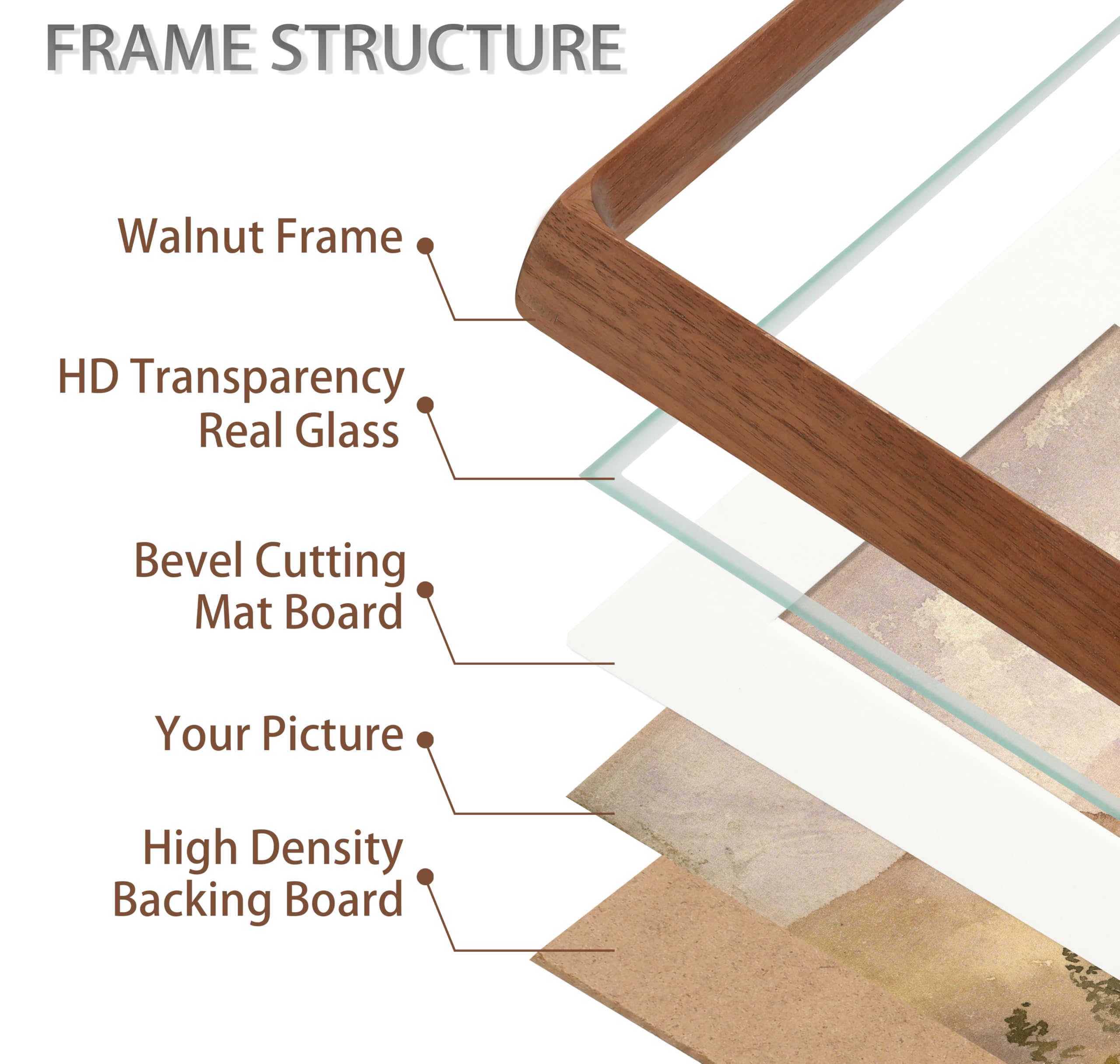 Gdfmsc back panel for easy photo insertion