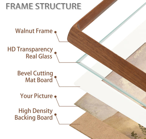 Gdfmsc Square 8x8 frame on tabletop for cozy desk displays.