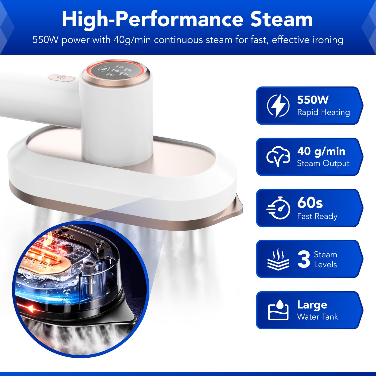 Gearwiz 2-in-1 steam station iron auto-off safety feature prevents overheating