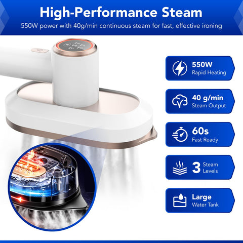 Gearwiz 2-in-1 steam station iron auto-off safety feature prevents overheating