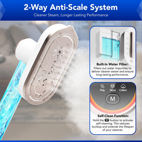 Gearwiz 2-in-1 steam station iron digital display showing settings for precise control