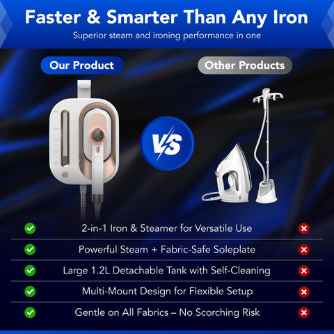 Gearwiz 2-in-1 steam station iron retractable hook for compact storage