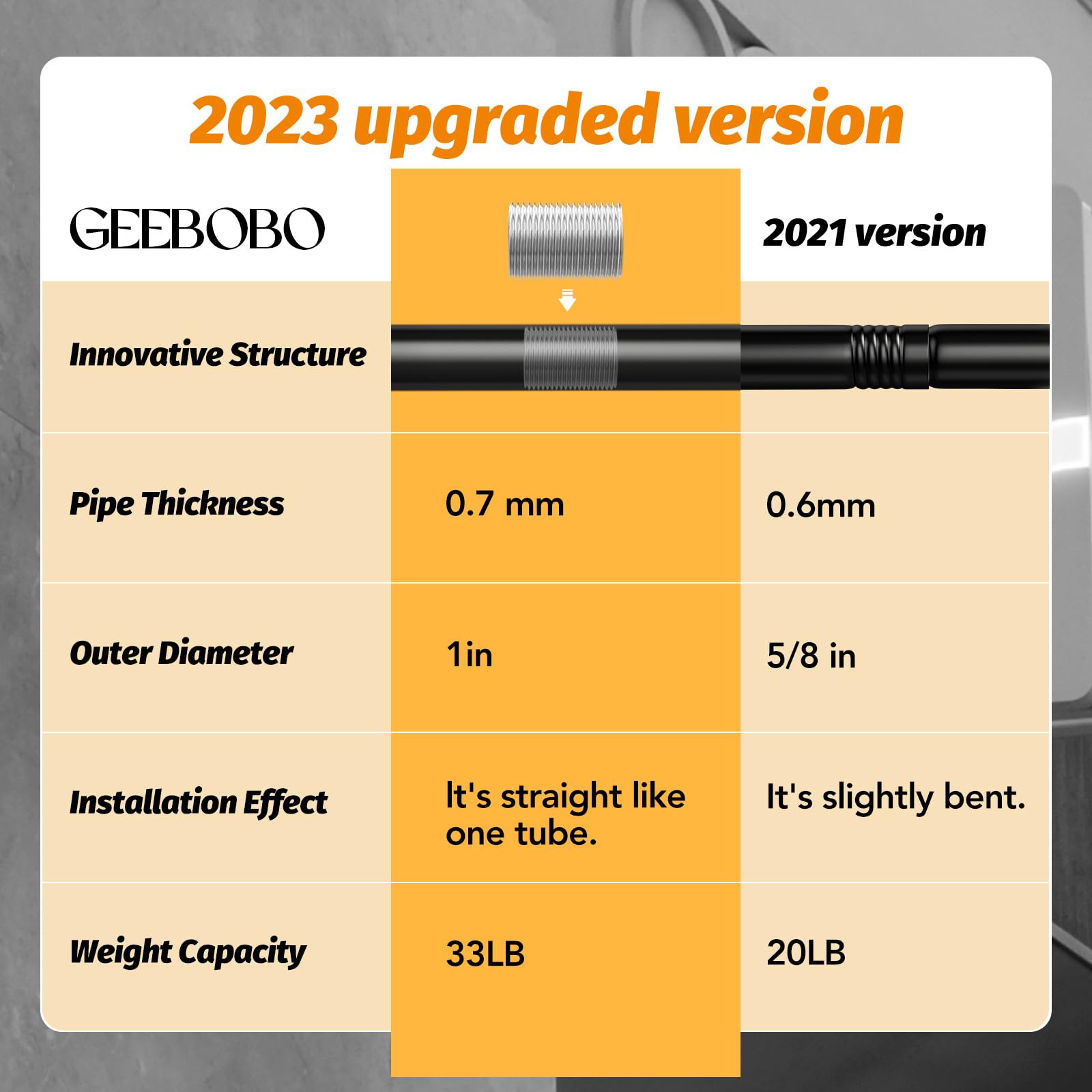 Geebobo black curtain rods in a modern design for stylish interiors.