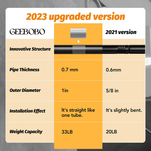 Geebobo black curtain rods in a modern design for stylish interiors.