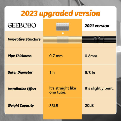 GEEBOBO Gold Curtain Rods adjustable sections for a precise fit.