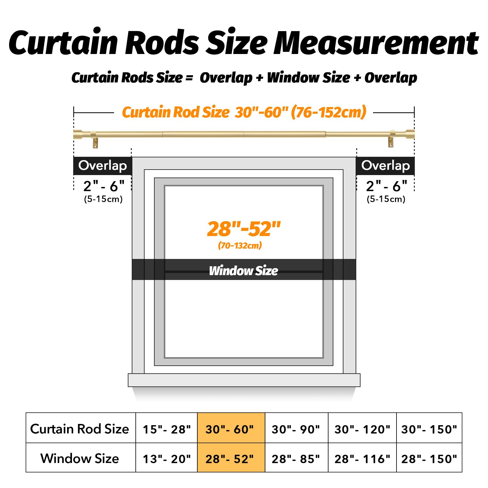 Geebobo 28 to 48 inch kit includes brackets and hardware for quick install.